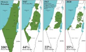 Palestine land