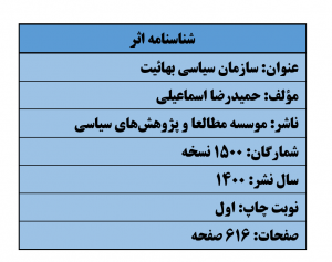 بهائیت