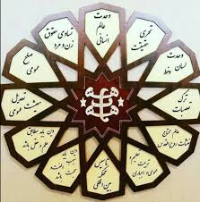 Bahaism attempt to confiscate Nowruz