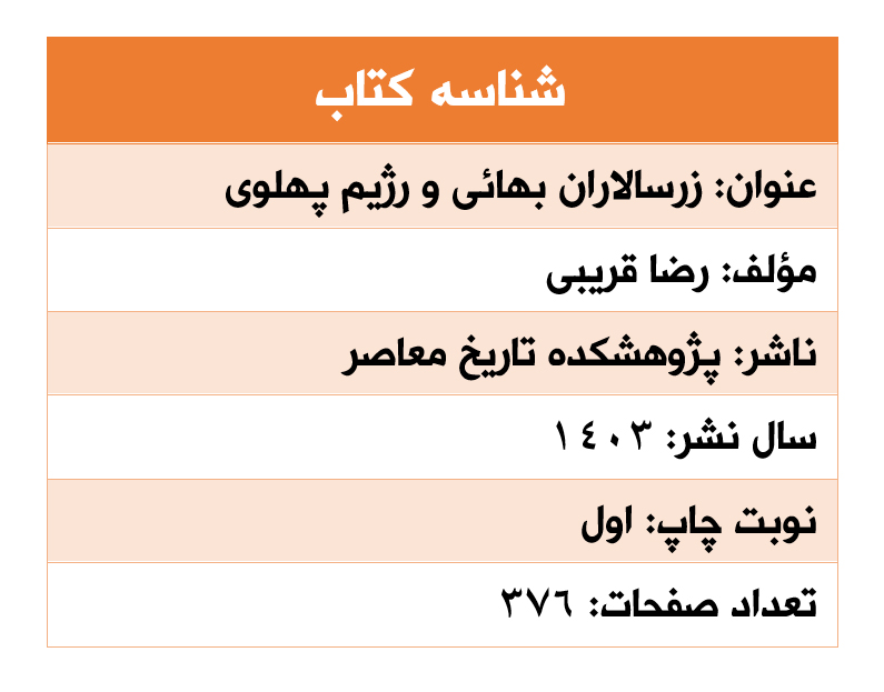 «زرسالاران بهائی و رژیم پهلوی» مرور بر اثر تاریخی – تحلیلی به قلم «رضا قریبی»