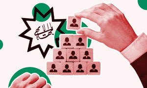 آیا بهائیت سازمان است یا خیر