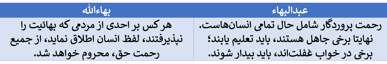 تناقض در گفتار سران بهائی در مورد وحدت عالم انسانی