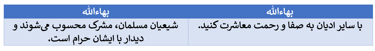 تناقض در گفتار سران بهائی در مورد وحدت عالم انسانی