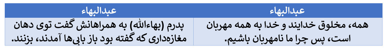 تناقض در گفتار سران بهائی در مورد وحدت عالم انسانی
