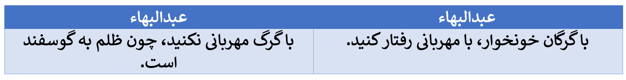 تناقض در گفتار سران بهائی در مورد وحدت عالم انسانی