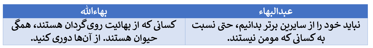 تناقض در گفتار سران بهائی در مورد وحدت عالم انسانی