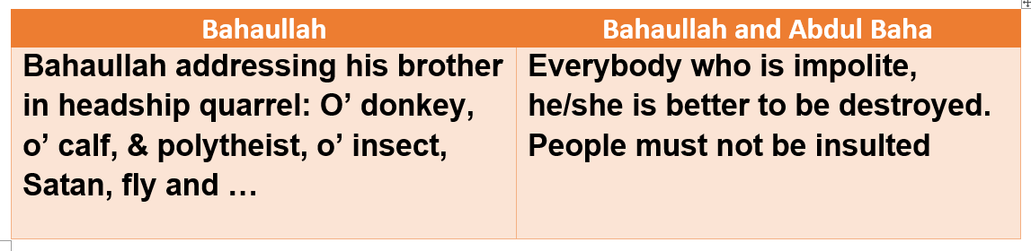 Contradictions in Baha'i heads' speech concerning the Oneness of humane world