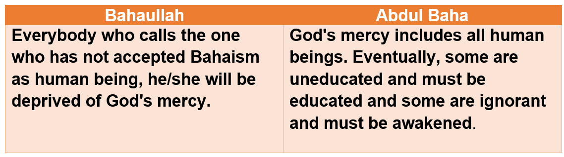 Contradictions in Baha'i heads' speech concerning the Oneness of humane world