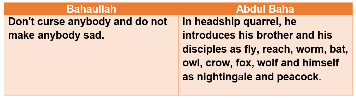 Contradictions in Baha'i heads' speech concerning the Oneness of humane world